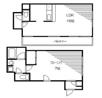 東京都新宿区下落合３丁目 賃貸マンション 1LDK