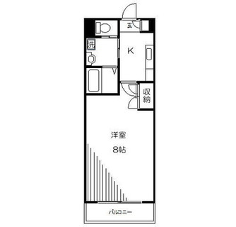 東京都新宿区高田馬場３丁目 賃貸マンション 1K