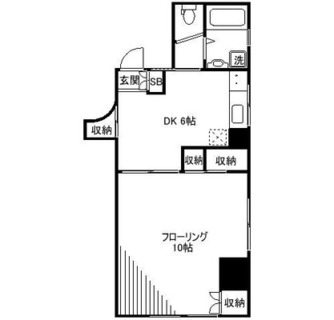 東京都新宿区下落合３丁目 賃貸マンション 1DK