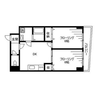 東京都豊島区南長崎１丁目 賃貸マンション 2DK